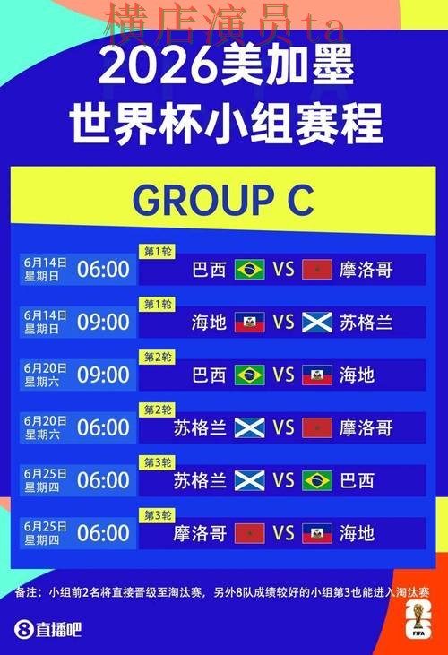 世界杯投注平台推荐揭秘:访问方式全指南 - World Cup 2026 世界杯投注平台推荐揭秘:访问方式全指南 - World Cup 2026