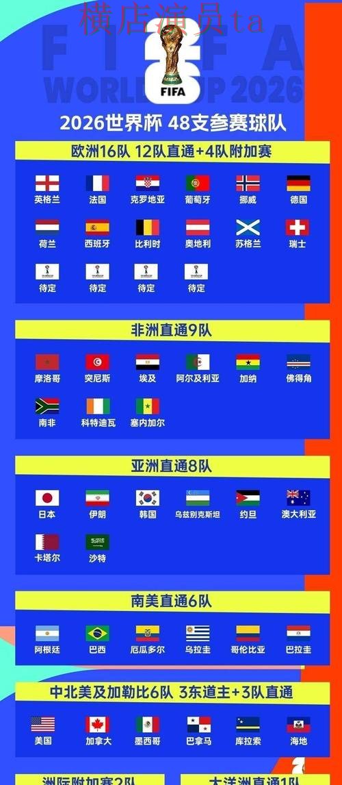 世界杯竞猜网站汇总:用户反馈全指南 - World Cup 2026 世界杯竞猜网站汇总:用户反馈全指南 - World Cup 2026