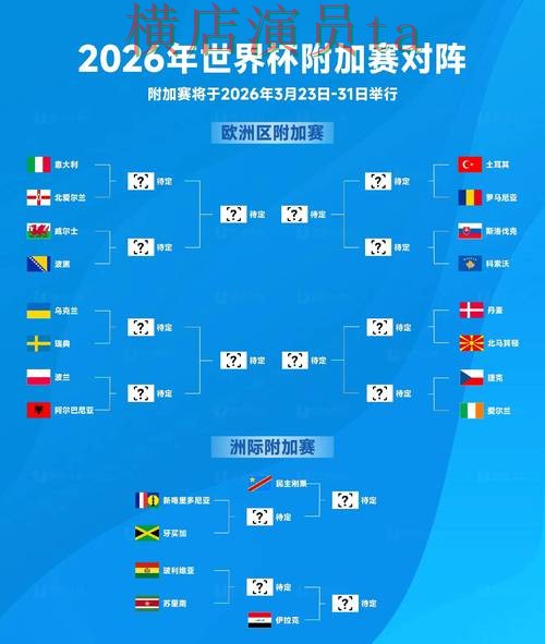 2026世界杯背景下的世界杯投注入口实测对比与玩法指南 2026世界杯背景下的世界杯投注入口实测对比与玩法指南