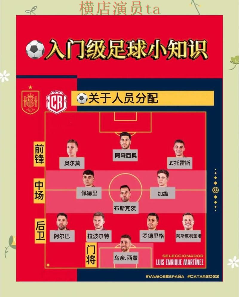 世界杯竞猜入口玩法指南怎么选?深度评测给你答案(World Cup 2026) 世界杯竞猜入口玩法指南怎么选?深度评测给你答案(World Cup 2026)