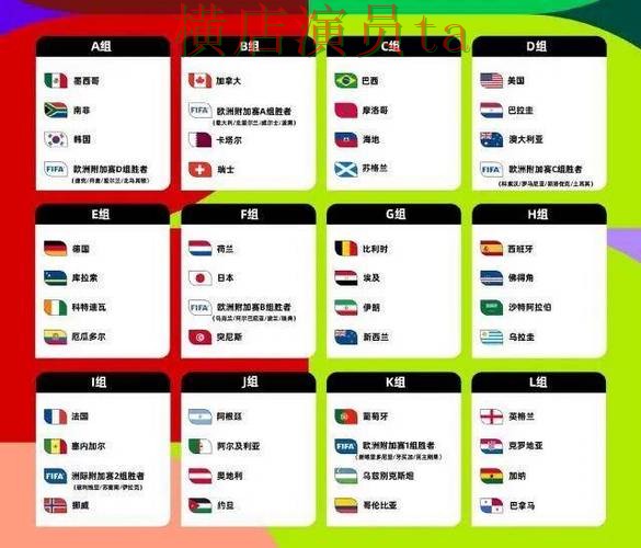 汇总世界杯买球平台：从官网直达到使用全流程解析 - World Cup 2026