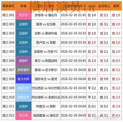 世界杯竞猜入口盘点分析报告:访问方式与实际体验总结 - FIFA World Cup 2026 世界杯竞猜入口盘点分析报告:访问方式与实际体验总结 - FIFA World Cup 2026