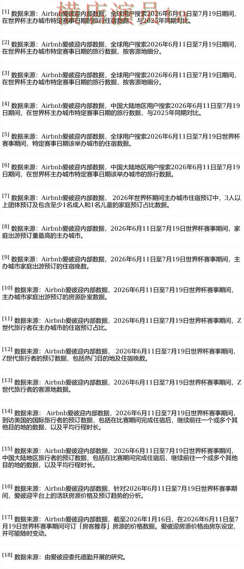 FIFA World Cup 2026期间热门世界杯投注入口汇总与平台排行分析