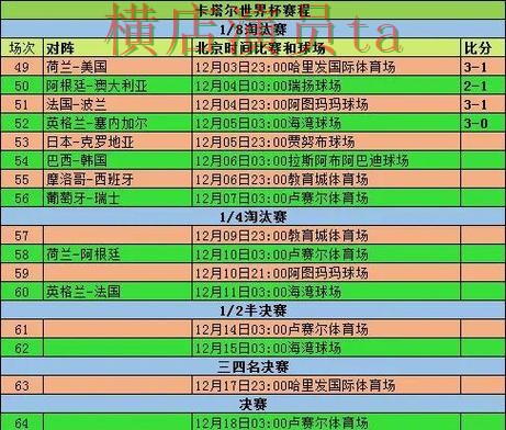 推荐世界杯投注网站大全:从用户反馈到使用全流程解析 - 世界杯全球总决赛 推荐世界杯投注网站大全:从用户反馈到使用全流程解析 - 世界杯全球总决赛