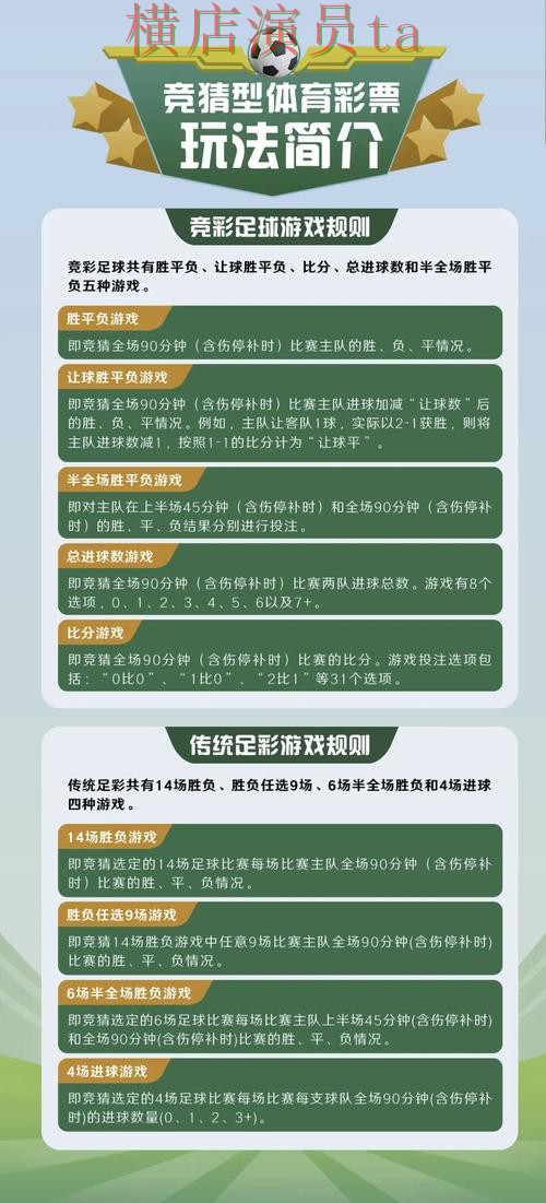 世界杯竞猜平台解析合集:覆盖玩法指南与入口方式 - 世界杯官方信息 世界杯竞猜平台解析合集:覆盖玩法指南与入口方式 - 世界杯官方信息