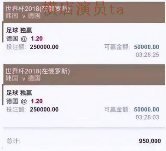 世界杯全球总决赛期间热门世界杯投注平台实测对比与用户反馈分析 世界杯全球总决赛期间热门世界杯投注平台实测对比与用户反馈分析
