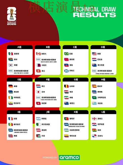 新手必看:世界杯竞猜入口官网直达详解 + FIFA World Cup 2026 新手必看:世界杯竞猜入口官网直达详解 + FIFA World Cup 2026