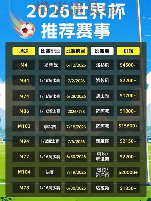 2026世界杯来临，世界杯买球平台平台排行与平台选择盘点